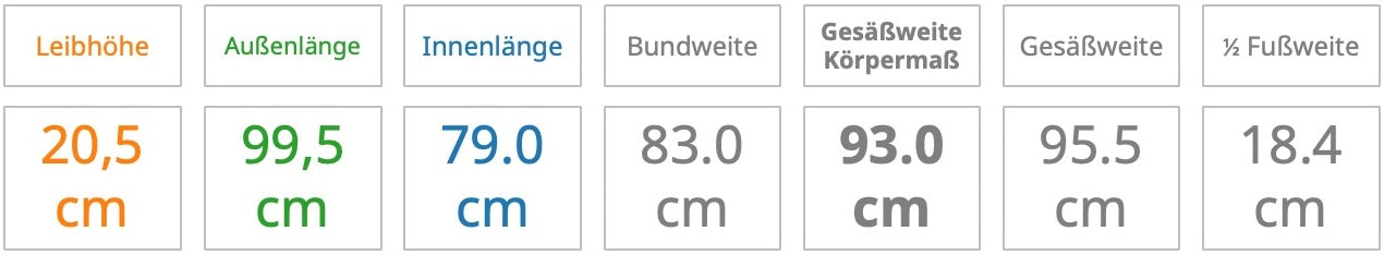 Größentabelle 46R